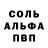 Дистиллят ТГК жижа Anahy Gallardo